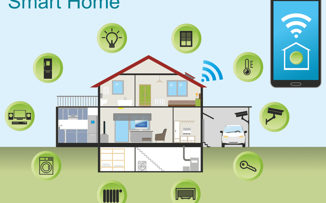 Free smart home house technology vector