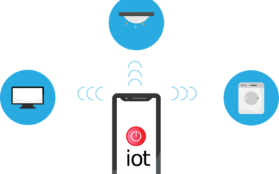 How to Properly Deploy IoT on a Business Network